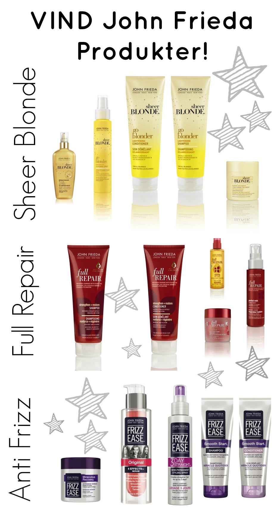 John Frieda